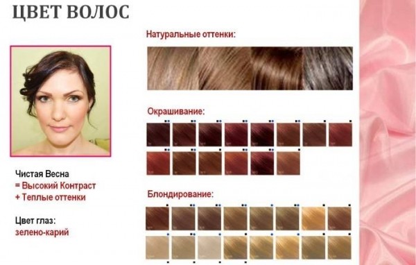 Как подобрать цвет волос к лицу и глазам бесплатно