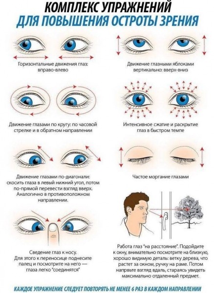 Как улучшить зрение в домашних условиях и восстановить остроту
