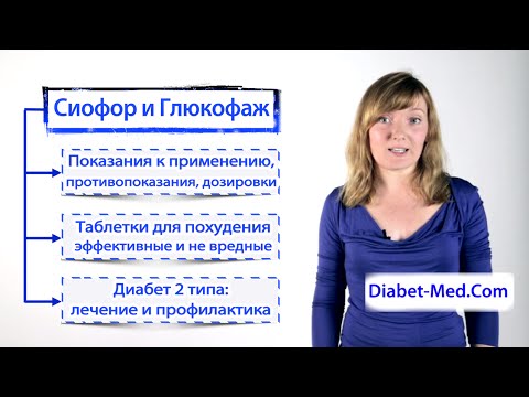 Глюкофаж для похудения - инструкция по применению. Прием глюкофажа для похудения и отзывы